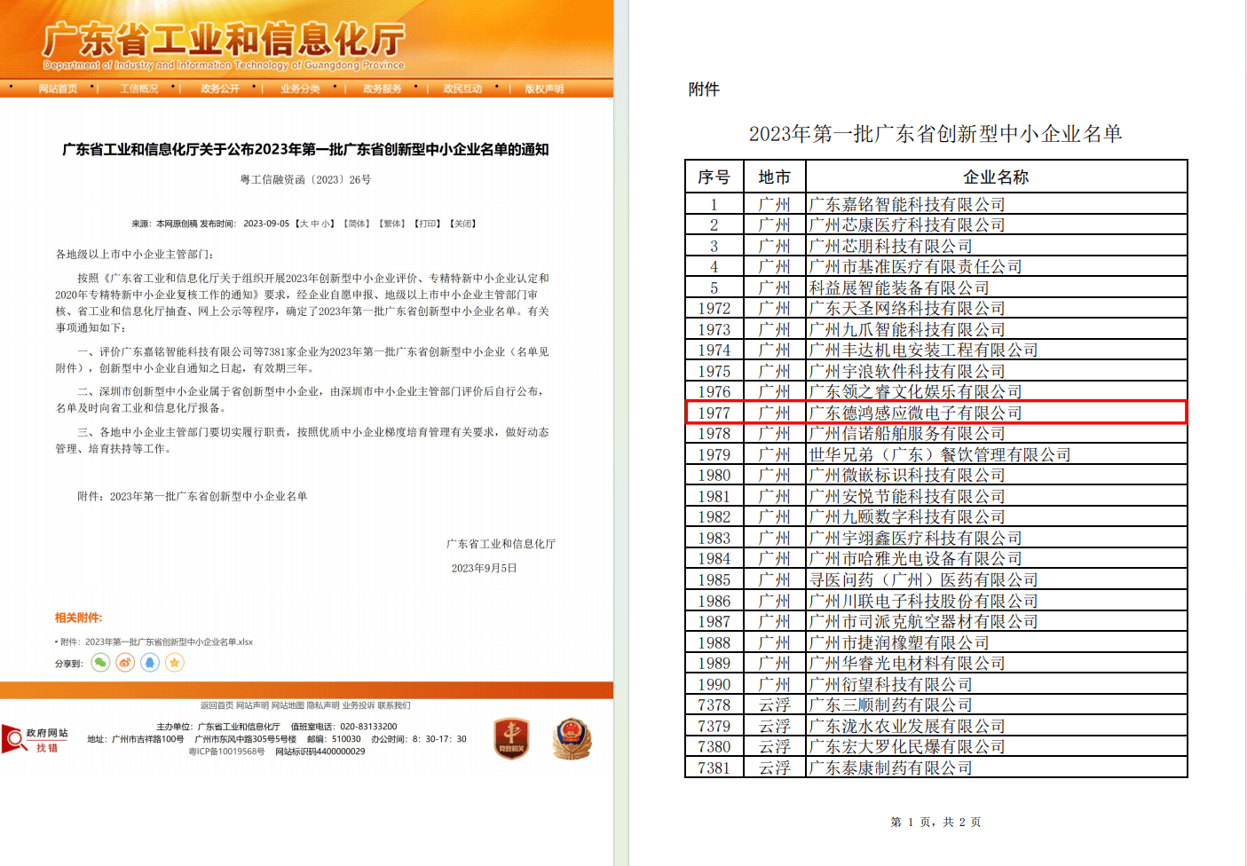 创新型中小企业
