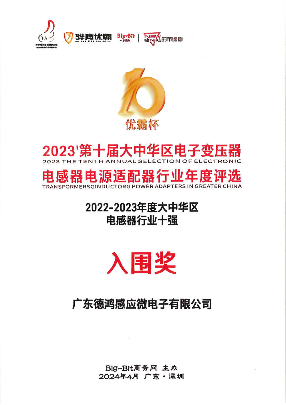 2024